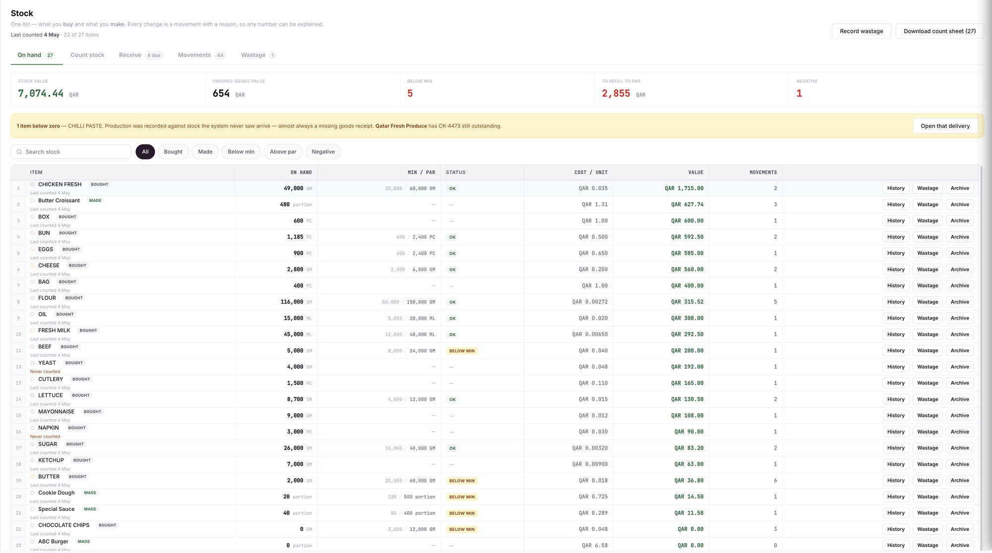 صفحة المخزون في Wady Central مع تبويب Count stock وزر Download count sheet