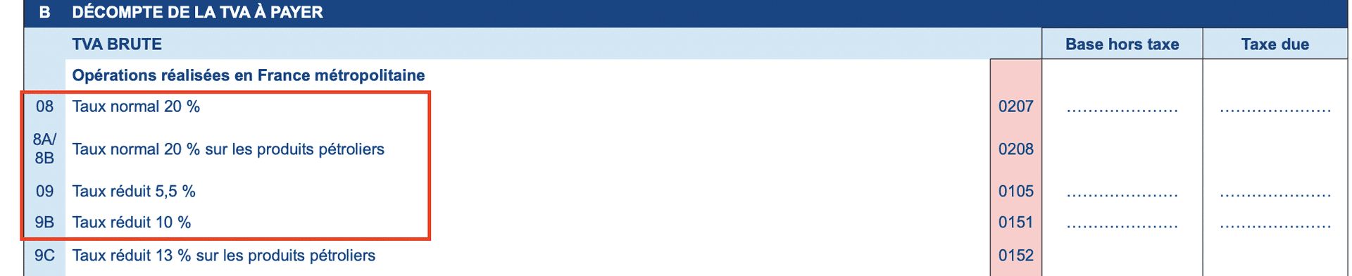 TVA intracommunautaire