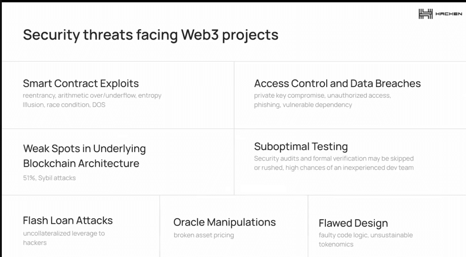 Work Showcase Website Thumbnail