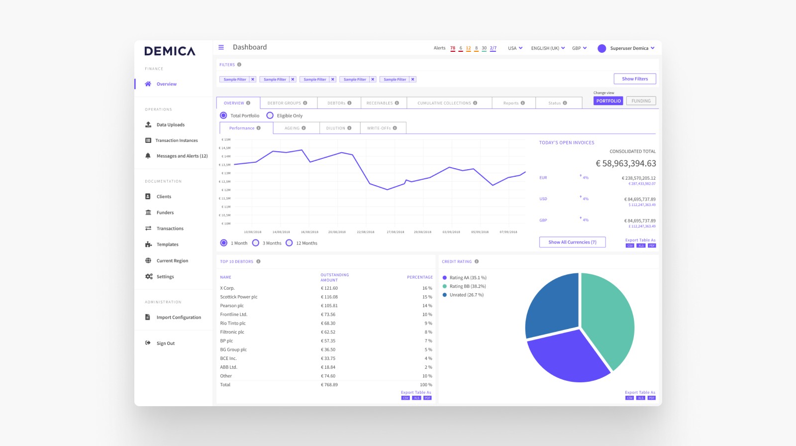 Laptop showing Bloomy UI