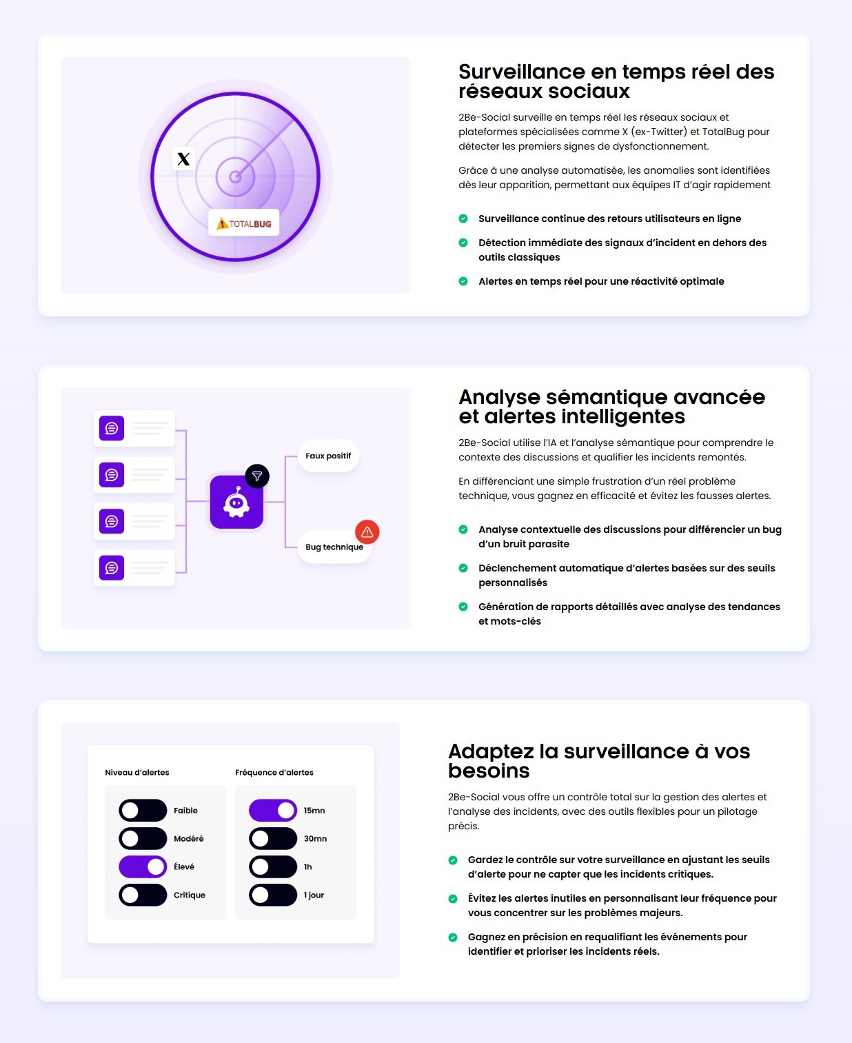 section illustrations monitoring suite site 2be-fficient