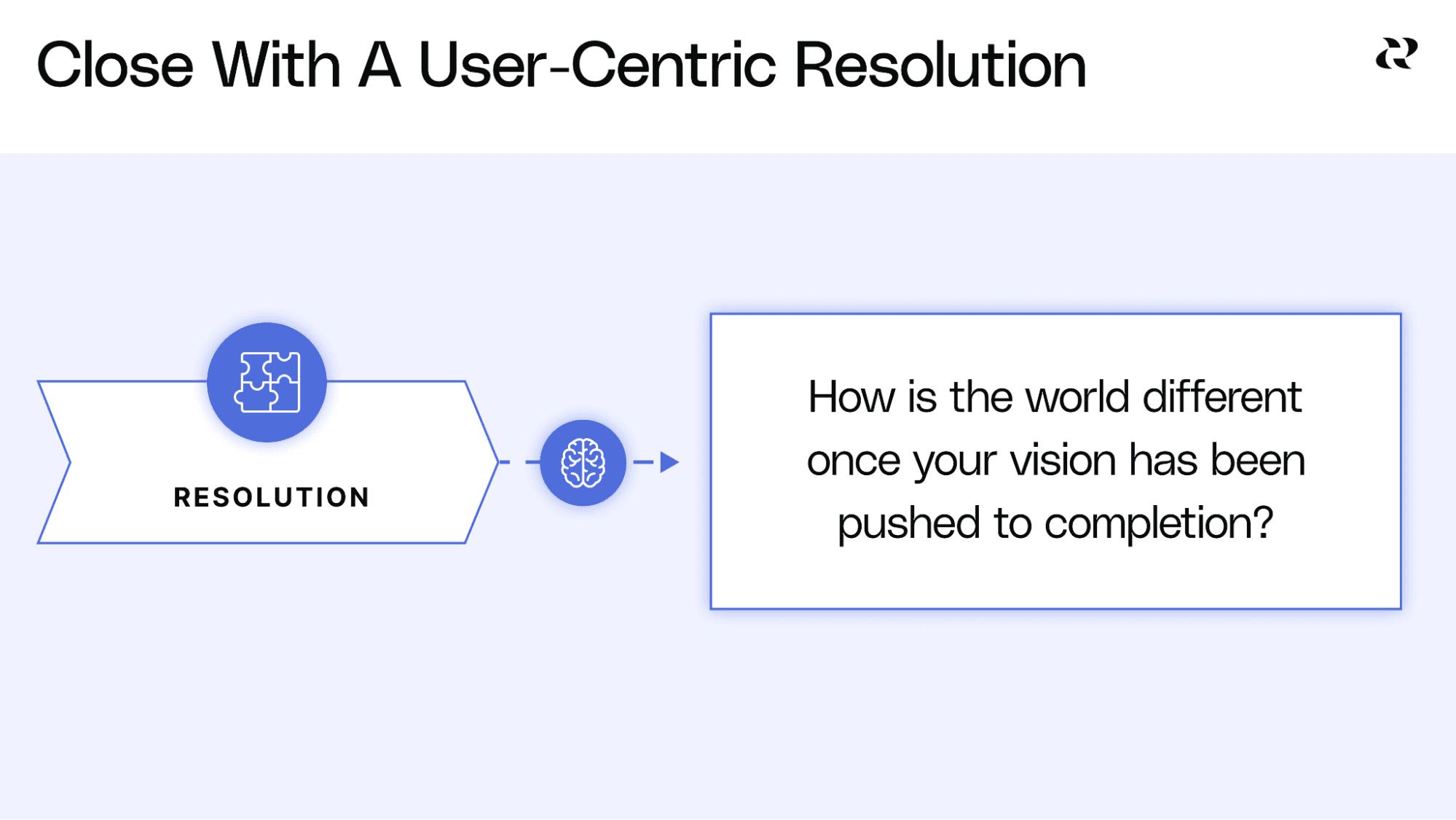 3 Parts Of A Product Vision - User Centric Resolution