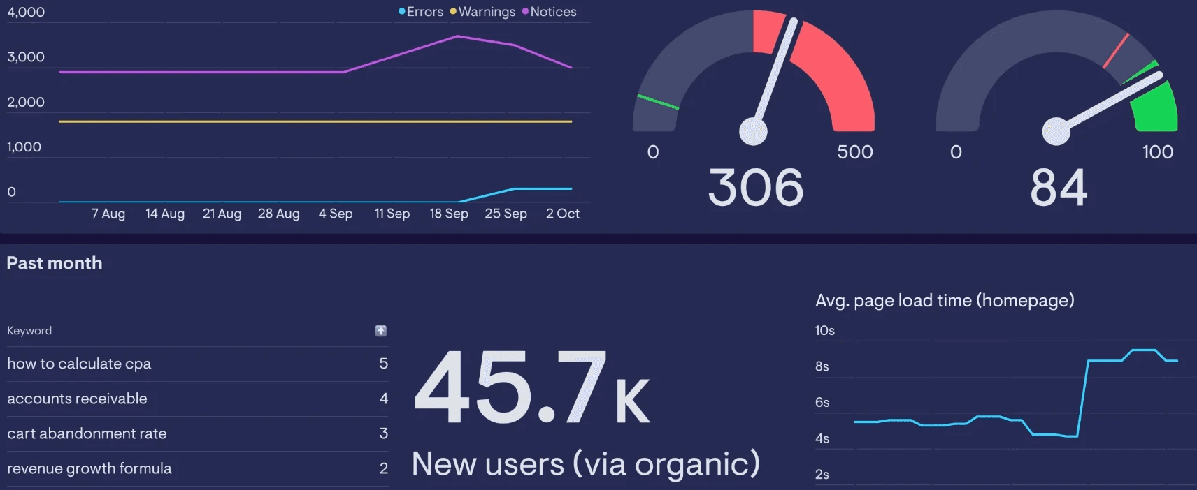 Archin-Project Image