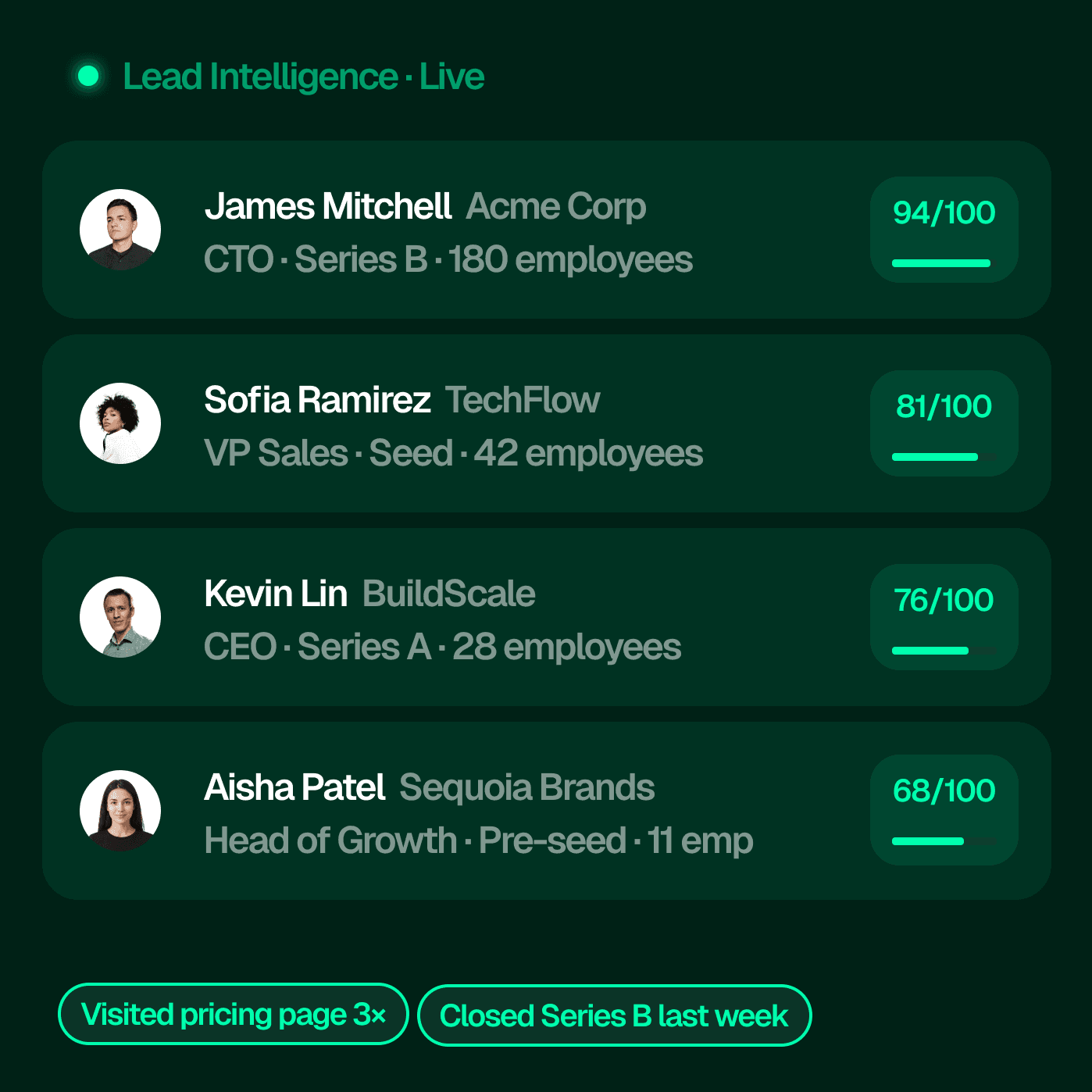 Software UI