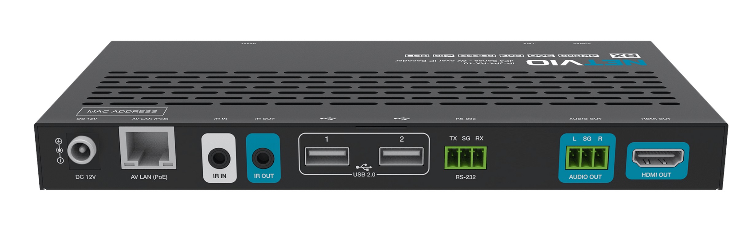 NETVIO RX IP Decoder rear panel ports