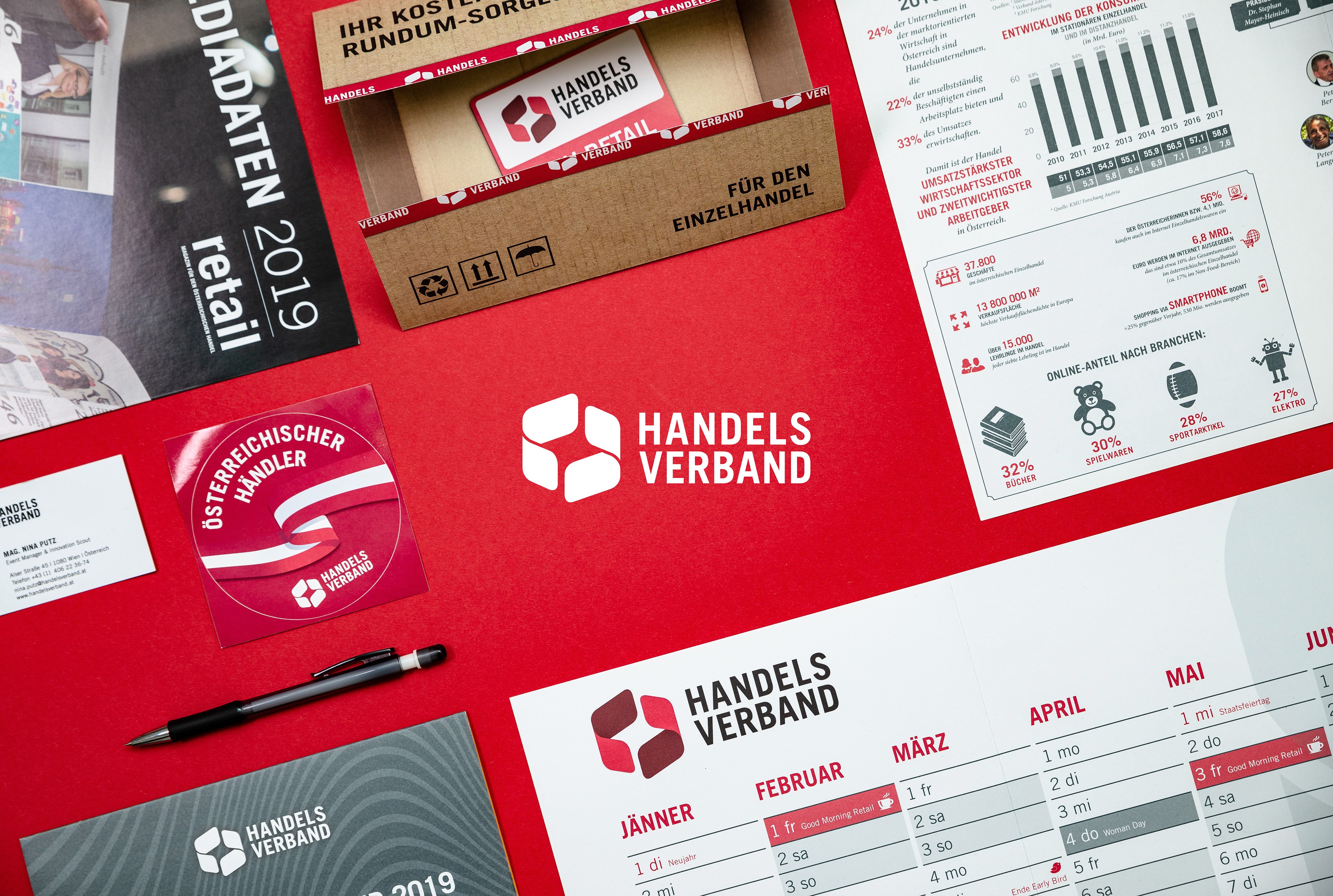 Geschäftsdrucksorten aus der Vogelperspektive. Langjährige gestalterische Begleitung und Weiterentwicklung eines konsistenten visuellen Systems über verschiedene Kampagnen, Formate und Kanäle hinweg