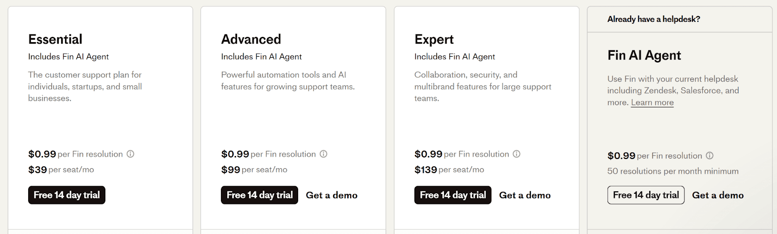 Intercom Suite Pricing