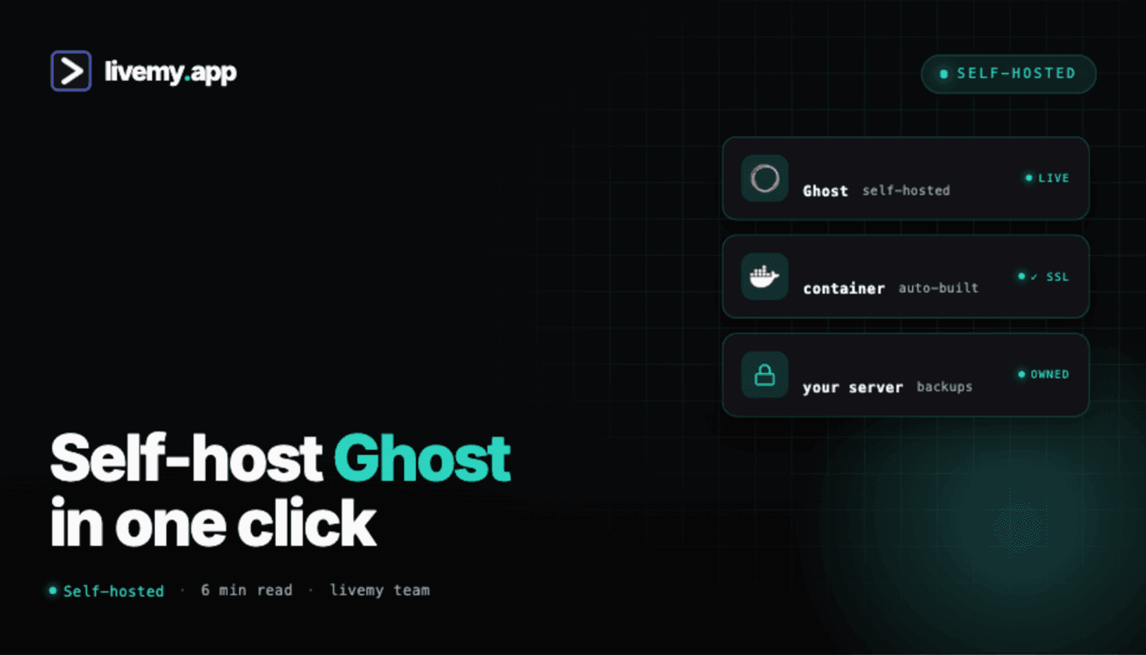 How to self-host Ghost in 2026 (Docker guide)