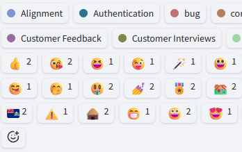 A screenshot showing a large number of reactions and labels