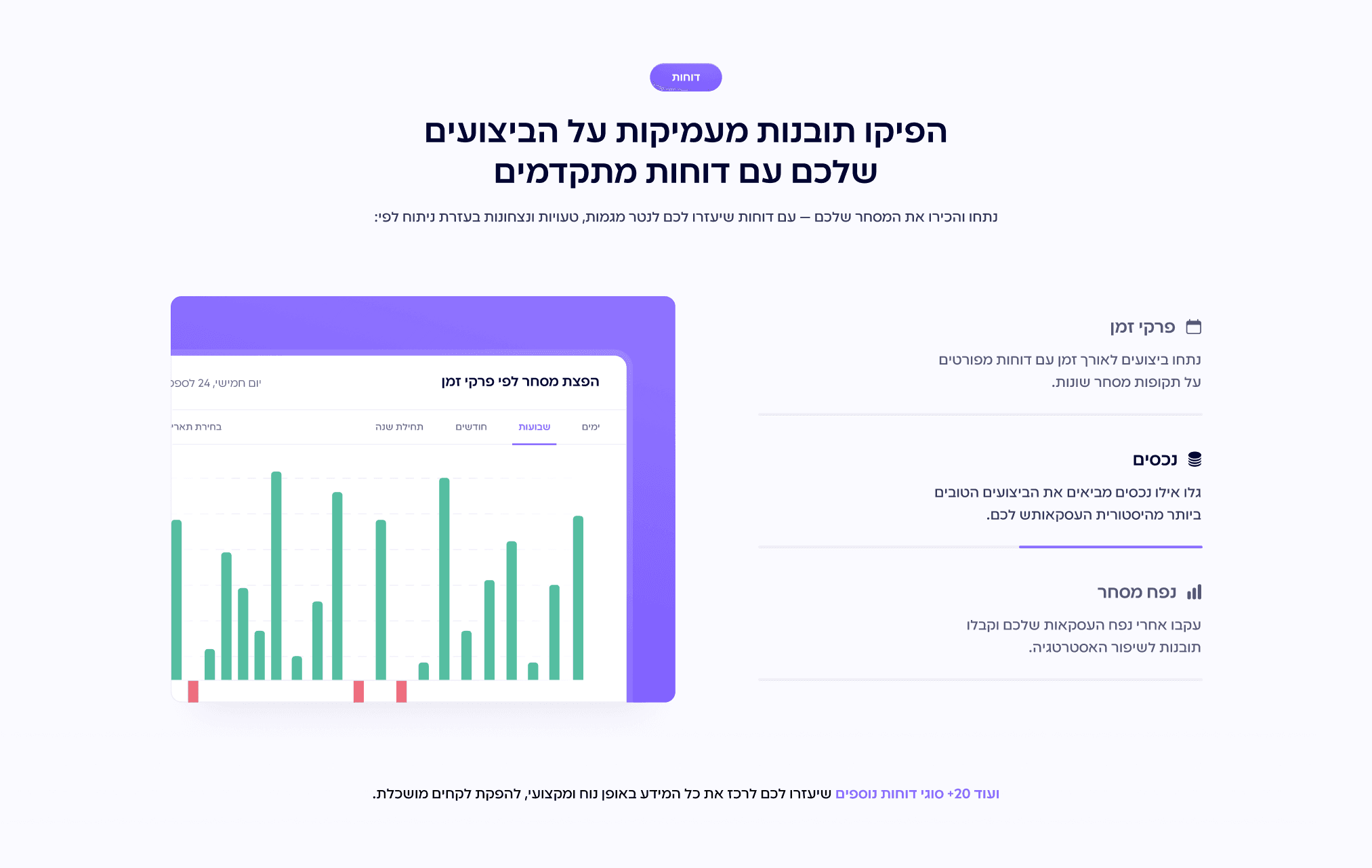 עמוד בית של חברת גיידמי