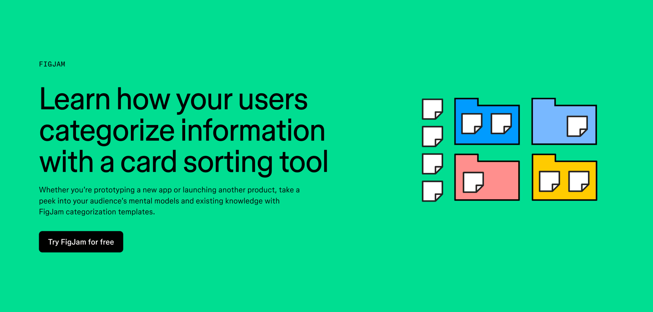 Promotional banner for FigJam featuring the headline about learning how users categorize information with a card sorting tool, a call-to-action button, and a simple illustration of grouped cards in colored categories.
