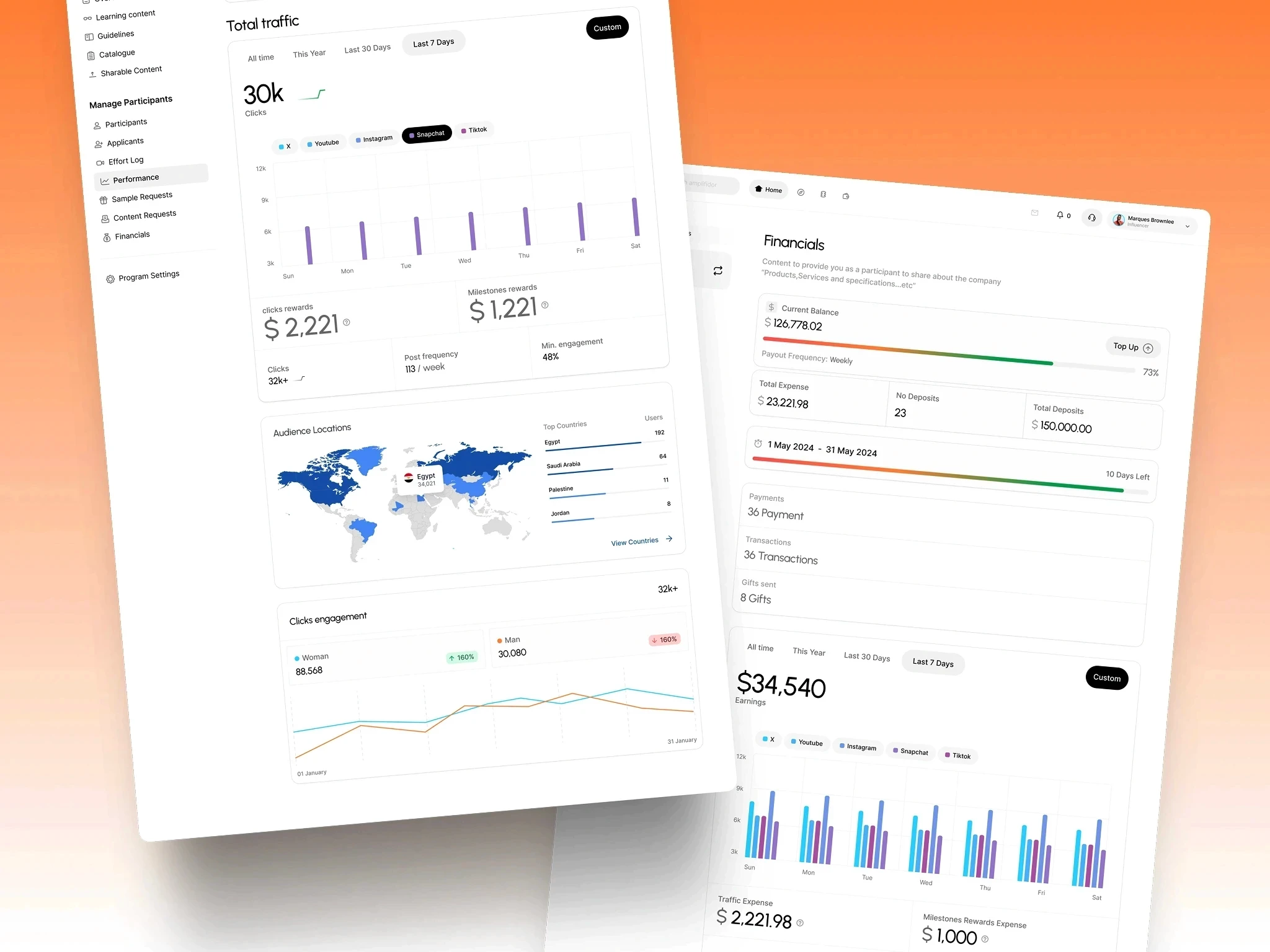 Amplifidor — Impact visual 24