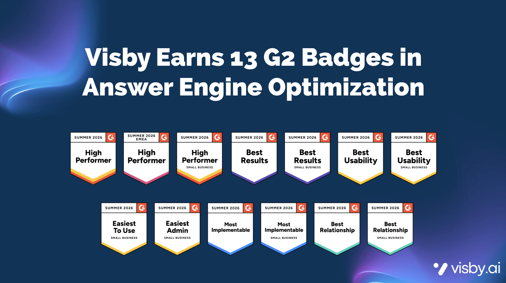 Visby earns 13 G2 Badges