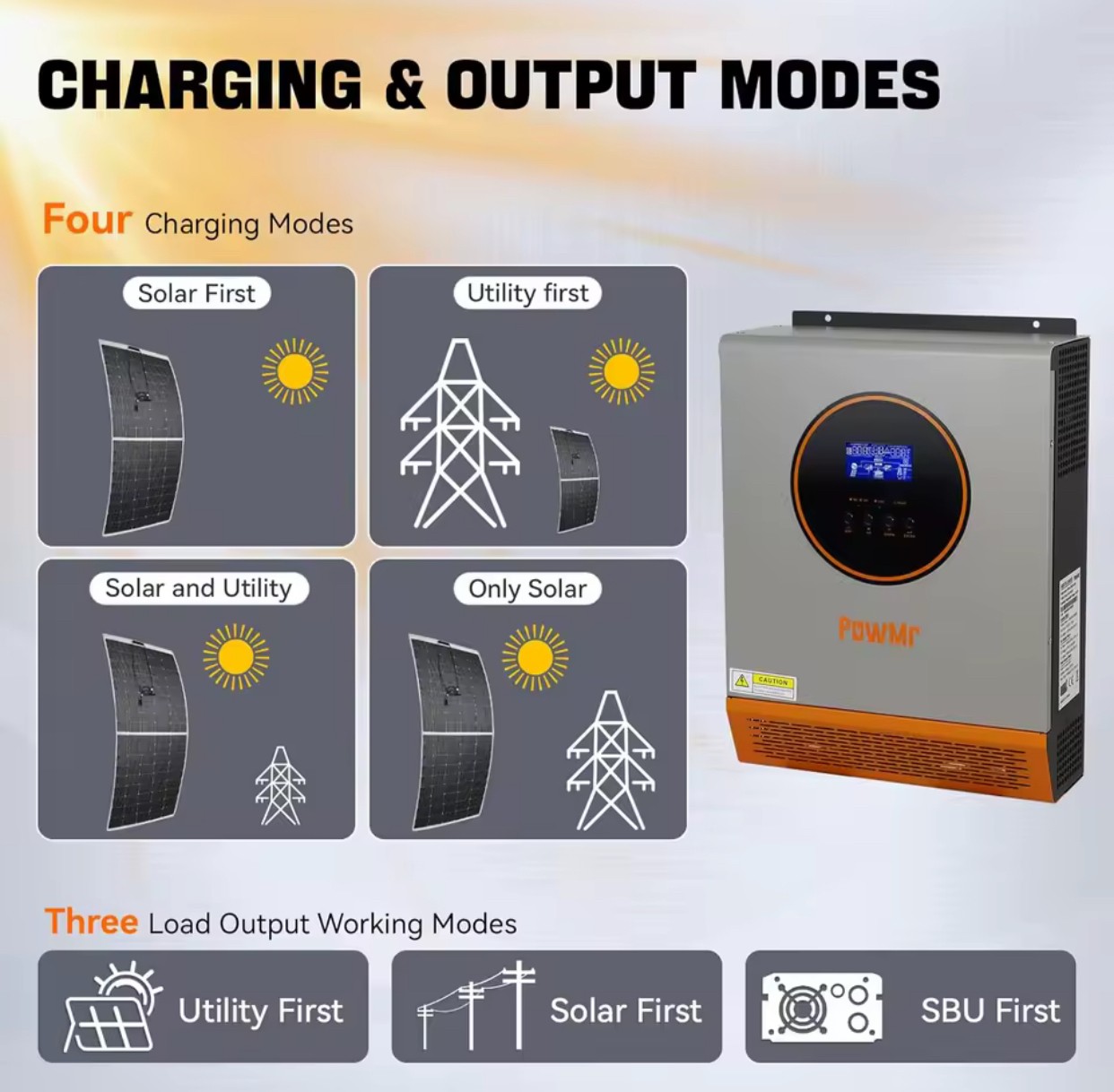 Best Amazon hybrid Inverter