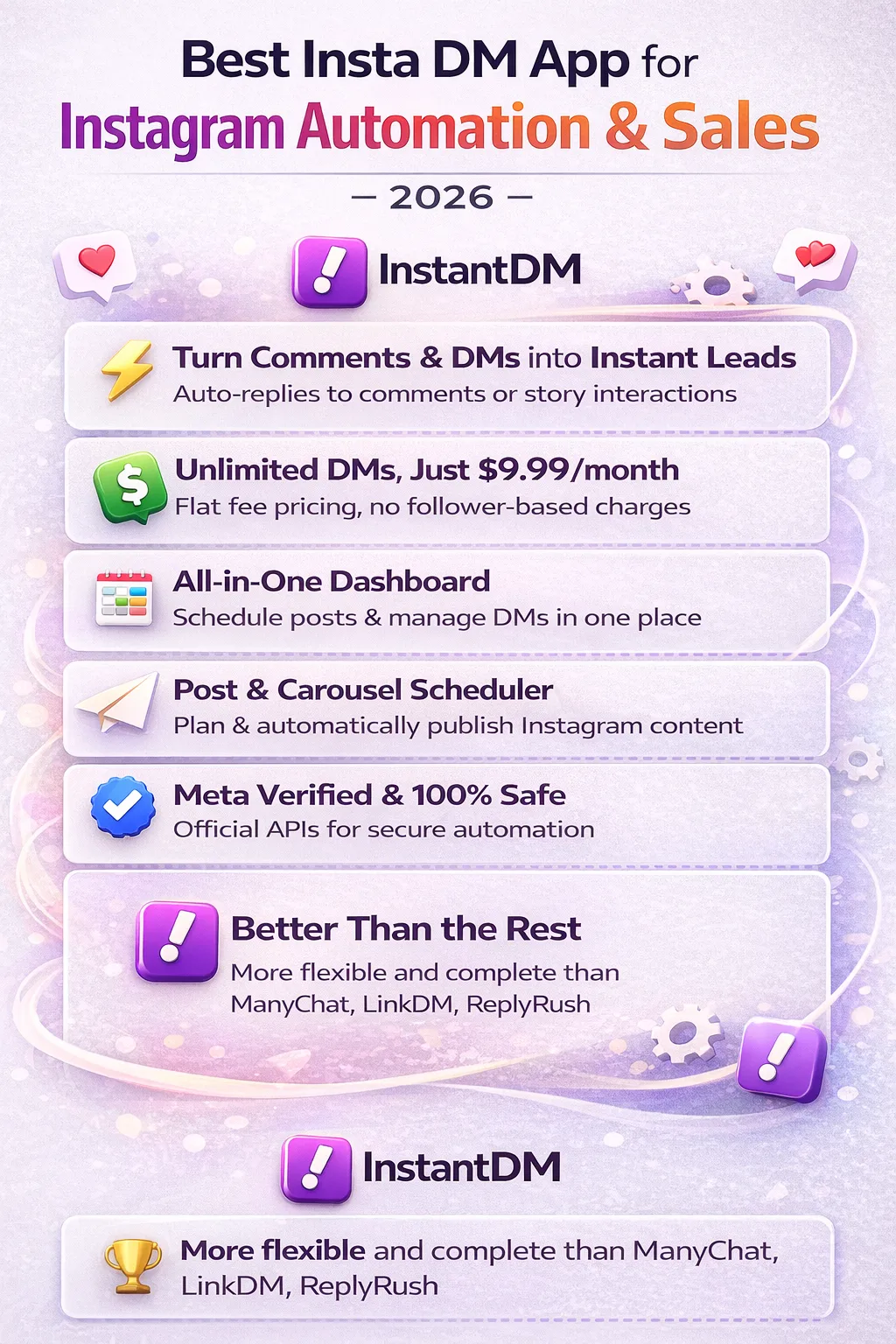 Best Insta DM App for Instagram Automation & Sales - 2026 
