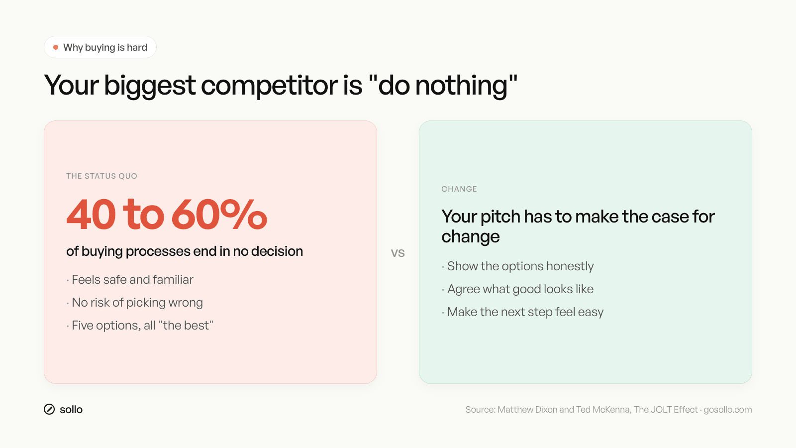 Consulting sales pitch: your biggest competitor is do nothing, status quo versus change