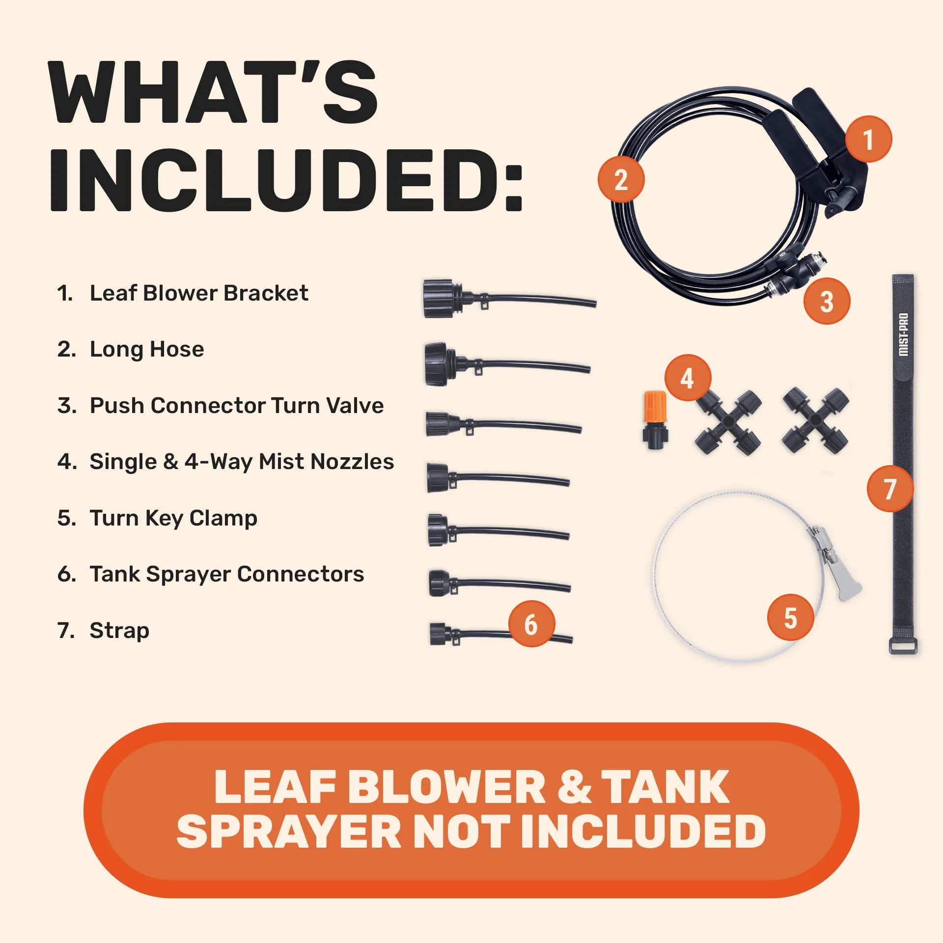 List of included items for a garden sprayer system with visual representations on a beige background.