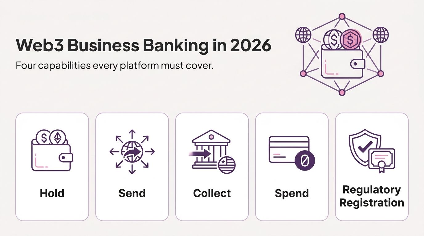 fiat-and-crypto-in-one-place-the-2026-guide-to-business-account-alternatives-for (1).png