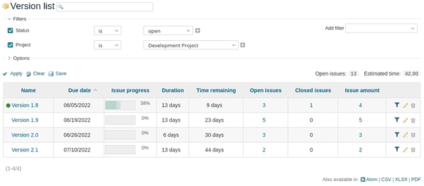 version-list-redmine