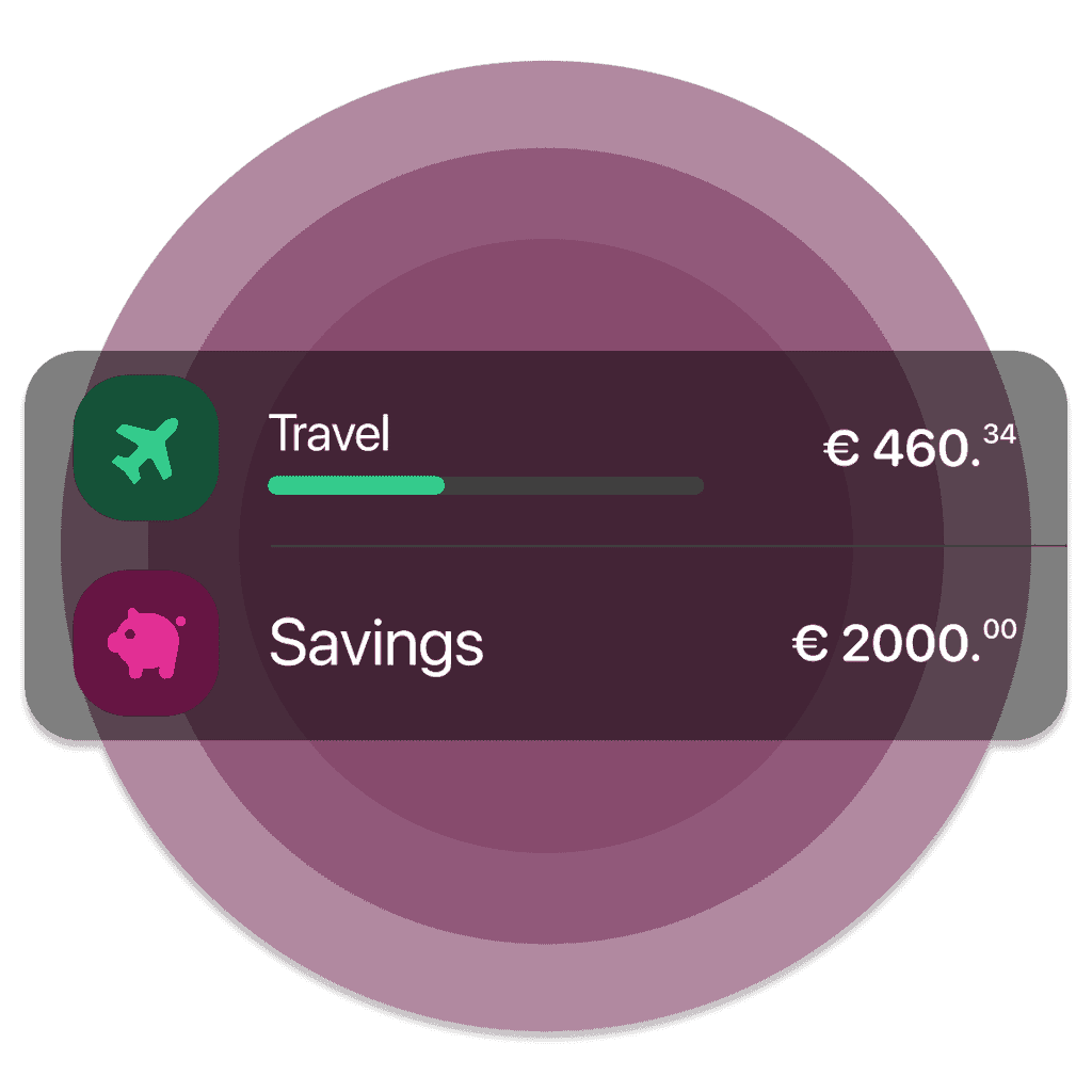 Digitale spaarrekening met €100.000 en gele spelden.