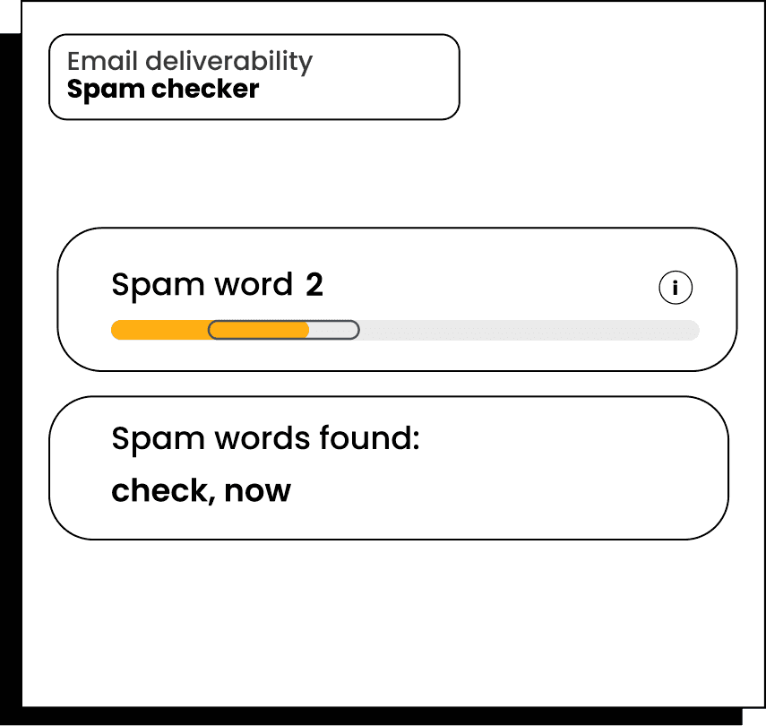 Cold Email vs Spam Words | Breakcold