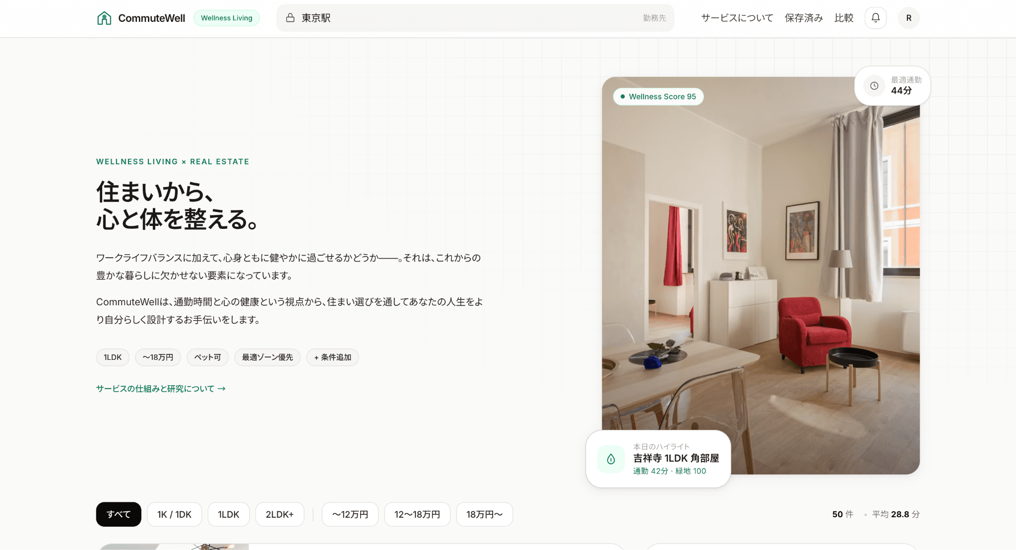CommuteWellのトップページのヒーロー領域と最適通勤44分のメッセージ