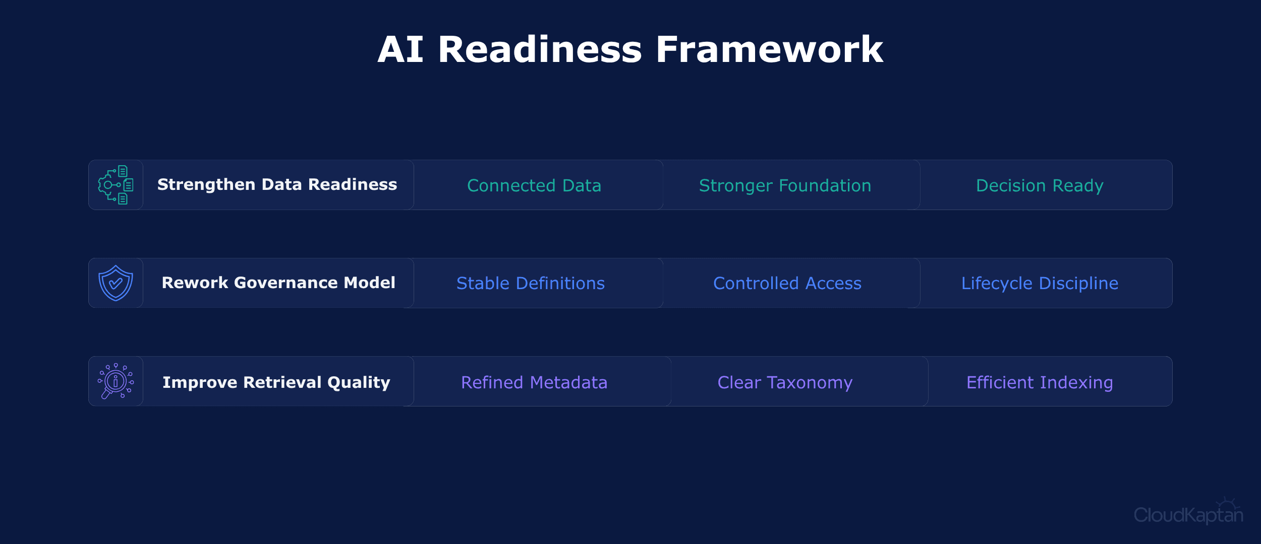 cloud-kaptan-dashboard.png > IMG_860.png
