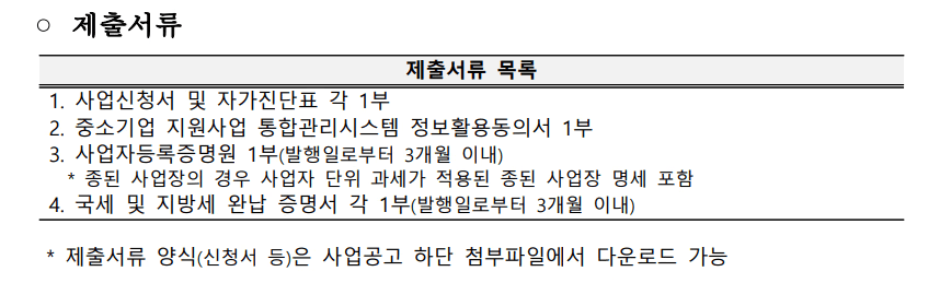 2026-level-check-required-documents.png