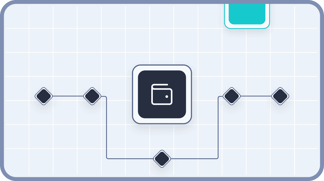 Flowchart diagram illustrating a process with connected nodes and a central folder icon, set against a grid background, representing workflow and automation concepts.