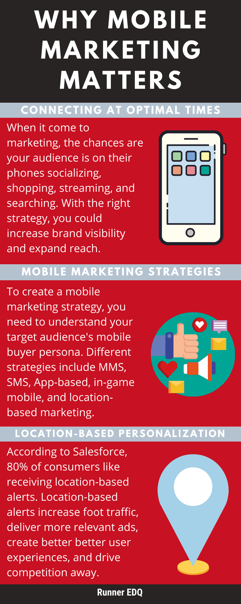 Mobile Marketing Importance Infographics