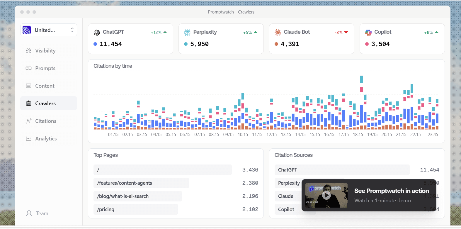 Promptwatch AI Visibility Tool