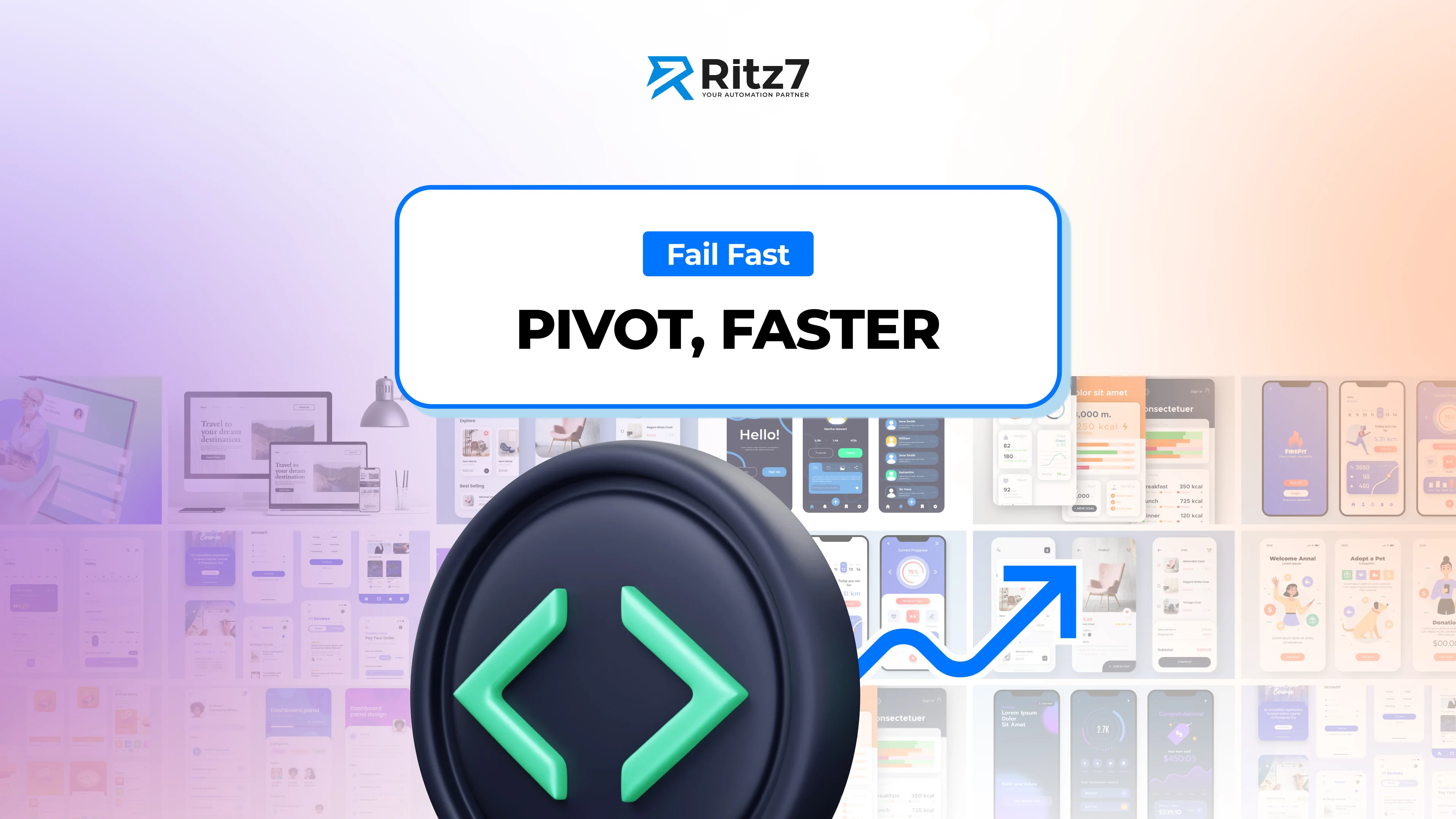 Fail Fast, Pivot Faster