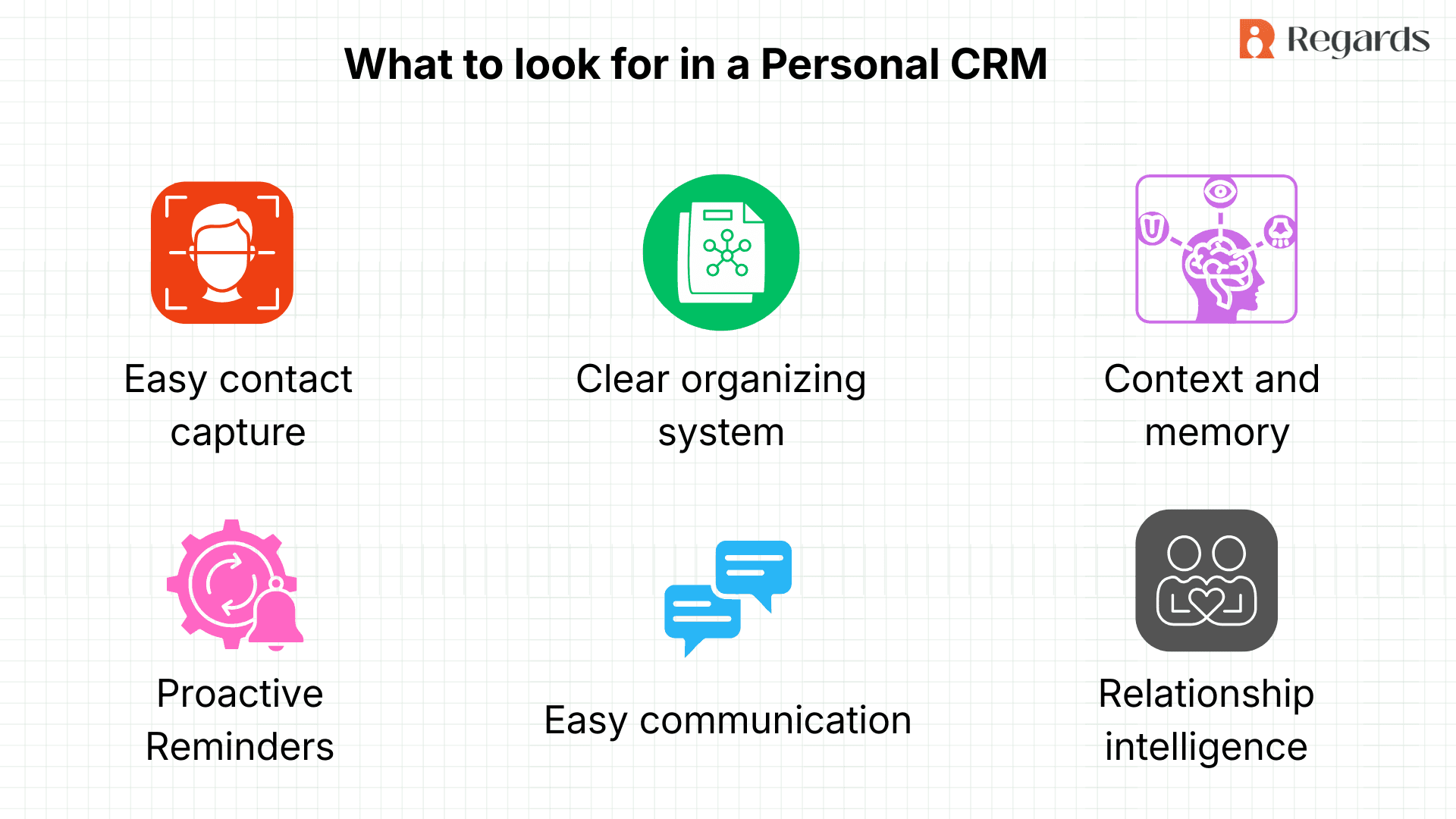 Key features of a good personal CRM