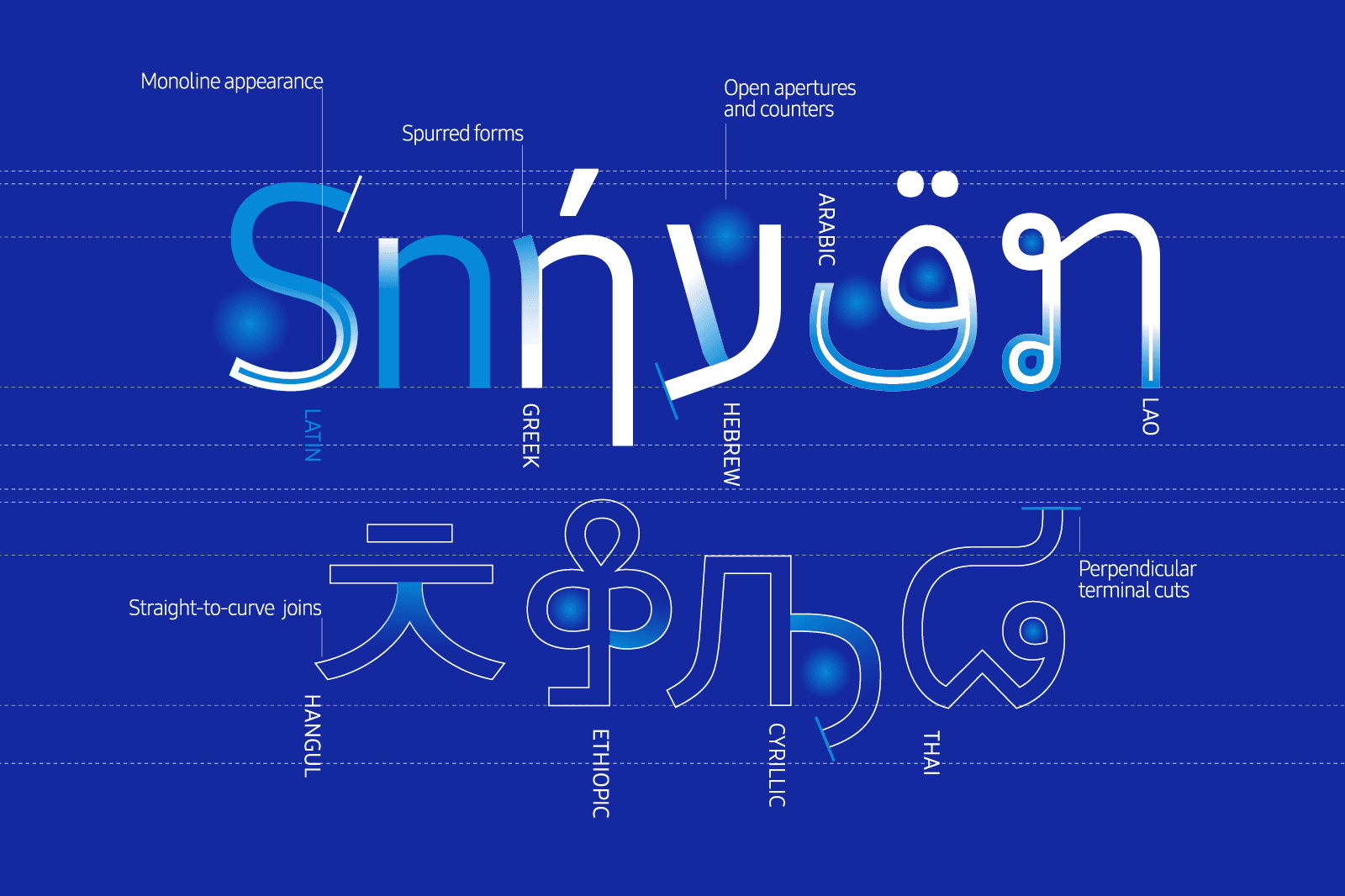 Blue background with stylized text in white and light blue. The text includes letters and symbols in various styles.