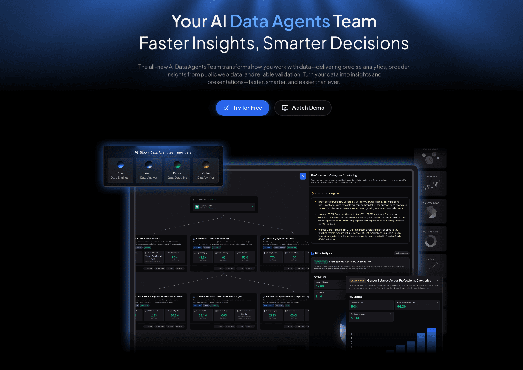 Top 12 AI Data Transformation Tools in 2026: Features & Pricing