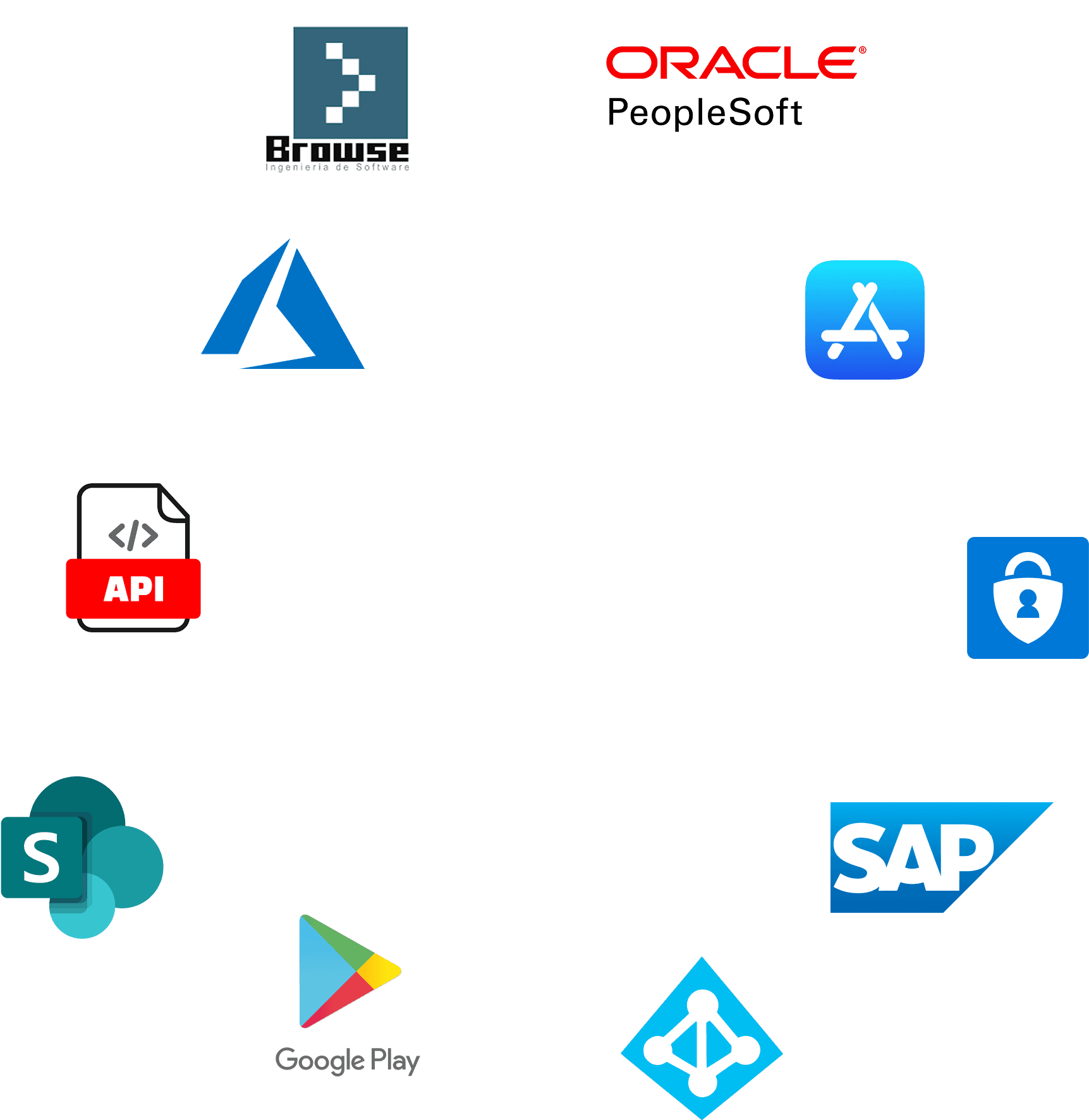 Integration Tools Image