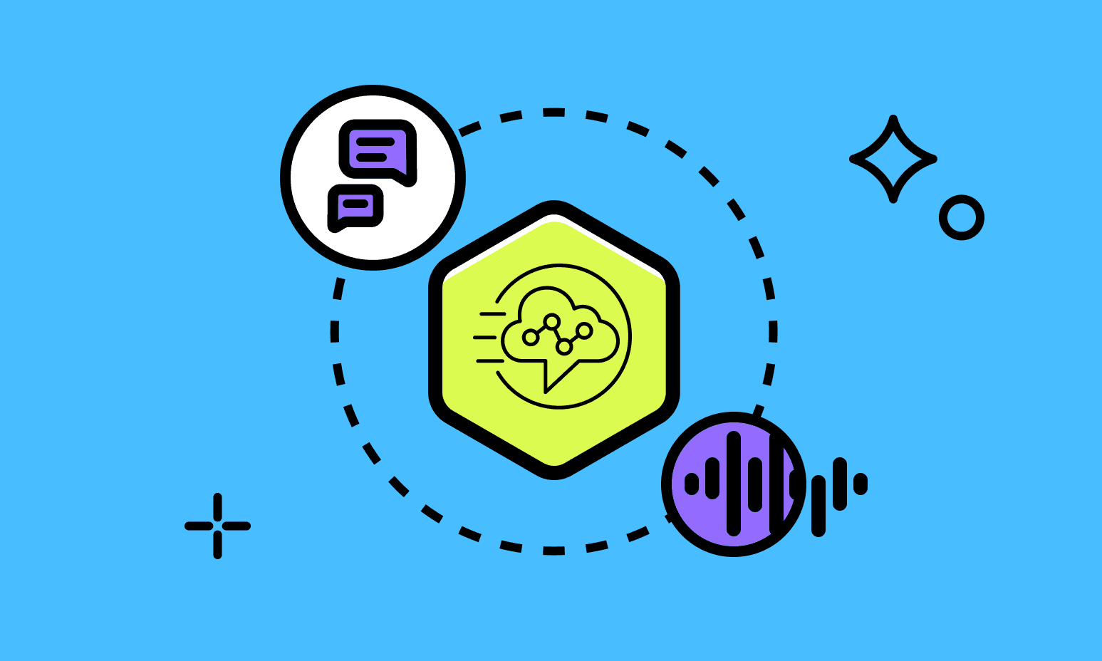 Amazon Connect cloud contact center features and pricing overview.