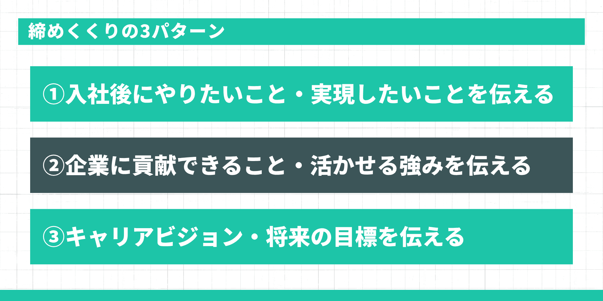 締めくくりの3パターン：①入社後にやりたいこと・実現したいことを伝える ②企業に貢献できること・活かせる強みを伝える ③キャリアビジョン・将来の目標を伝える
