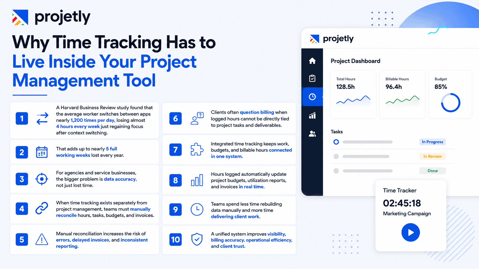 Why Time Tracking Has to Live Inside Your Project Management Tool