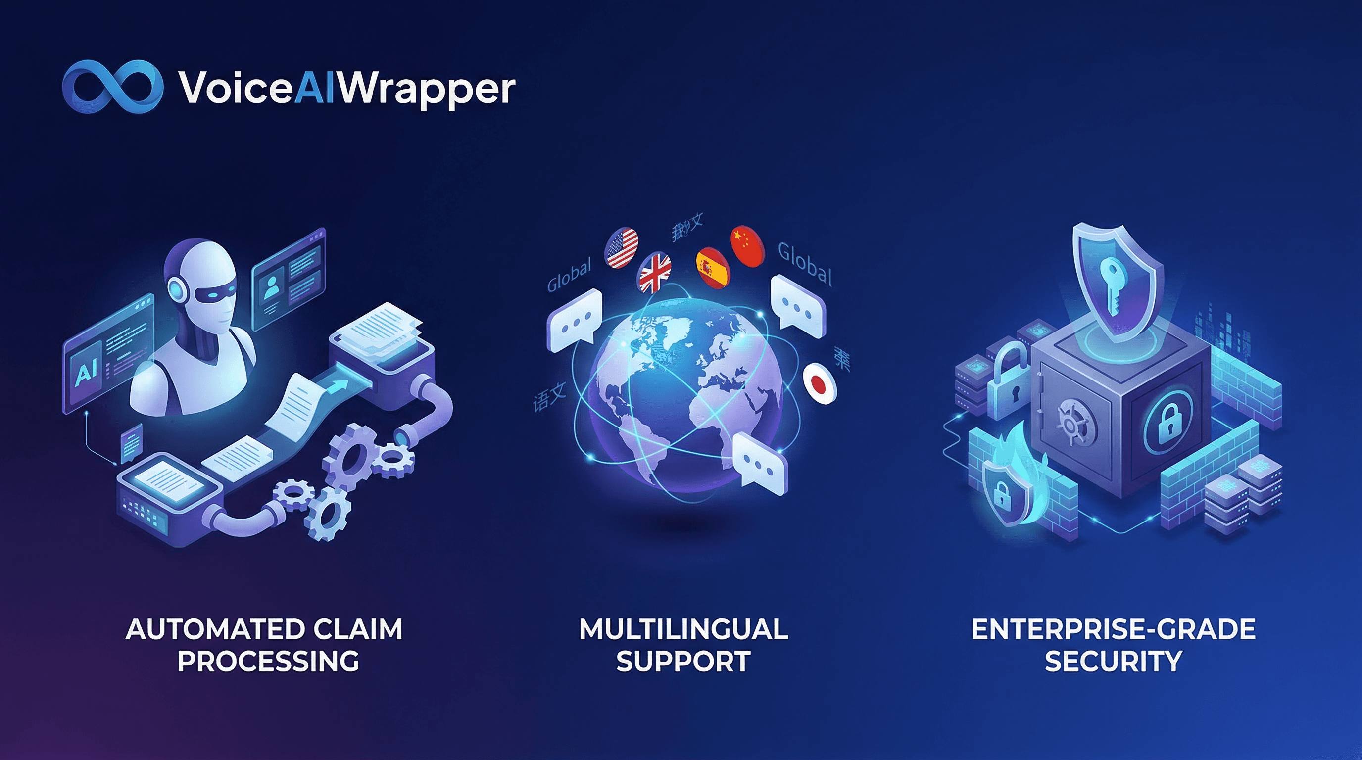 AI tools claim processing hero with AI agent automating inbound claims, real-time CRM updates, SOC 2 certified, and 99.9% uptime | VoiceAIWrapper.