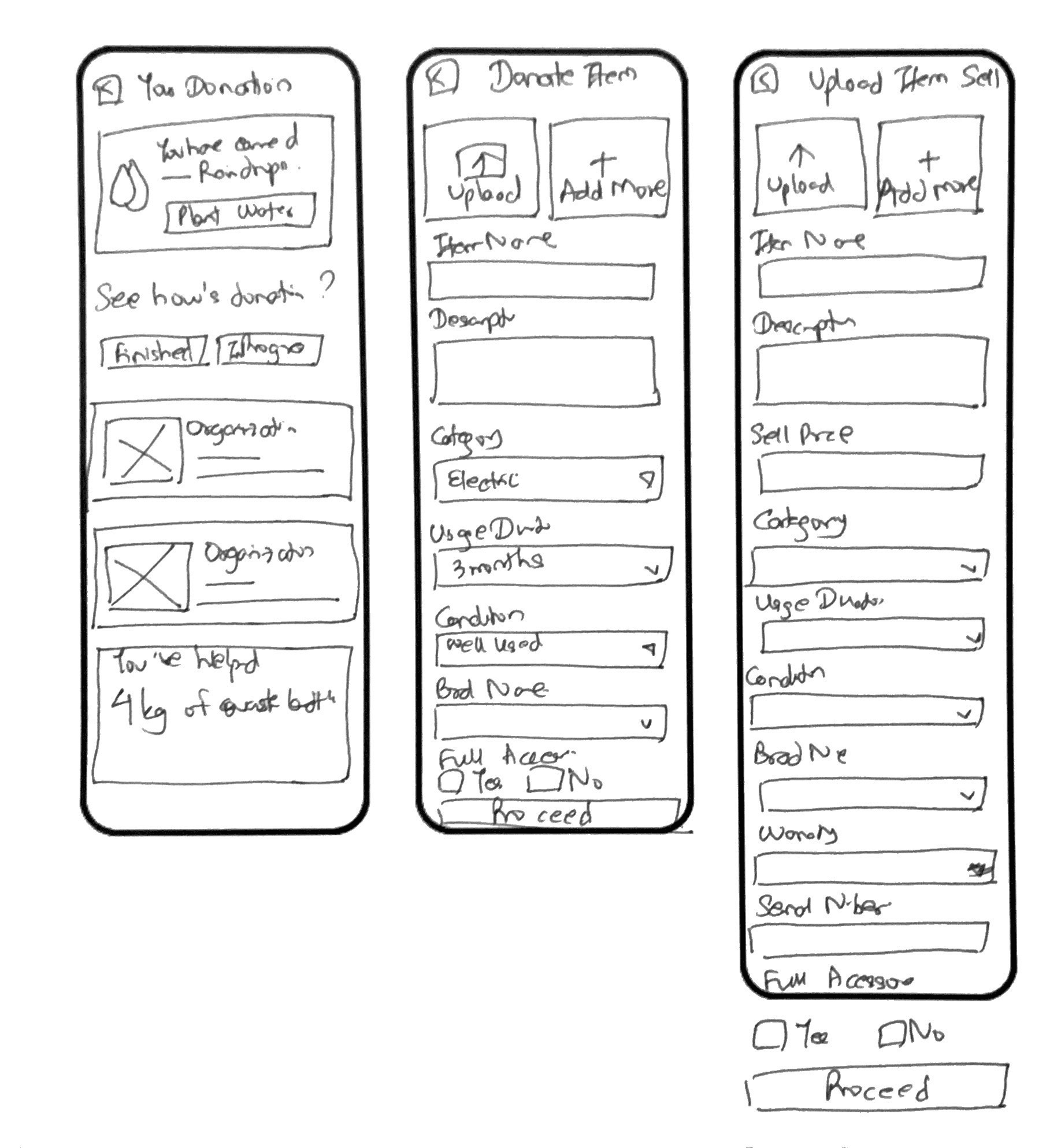 Handdrawn Sketches