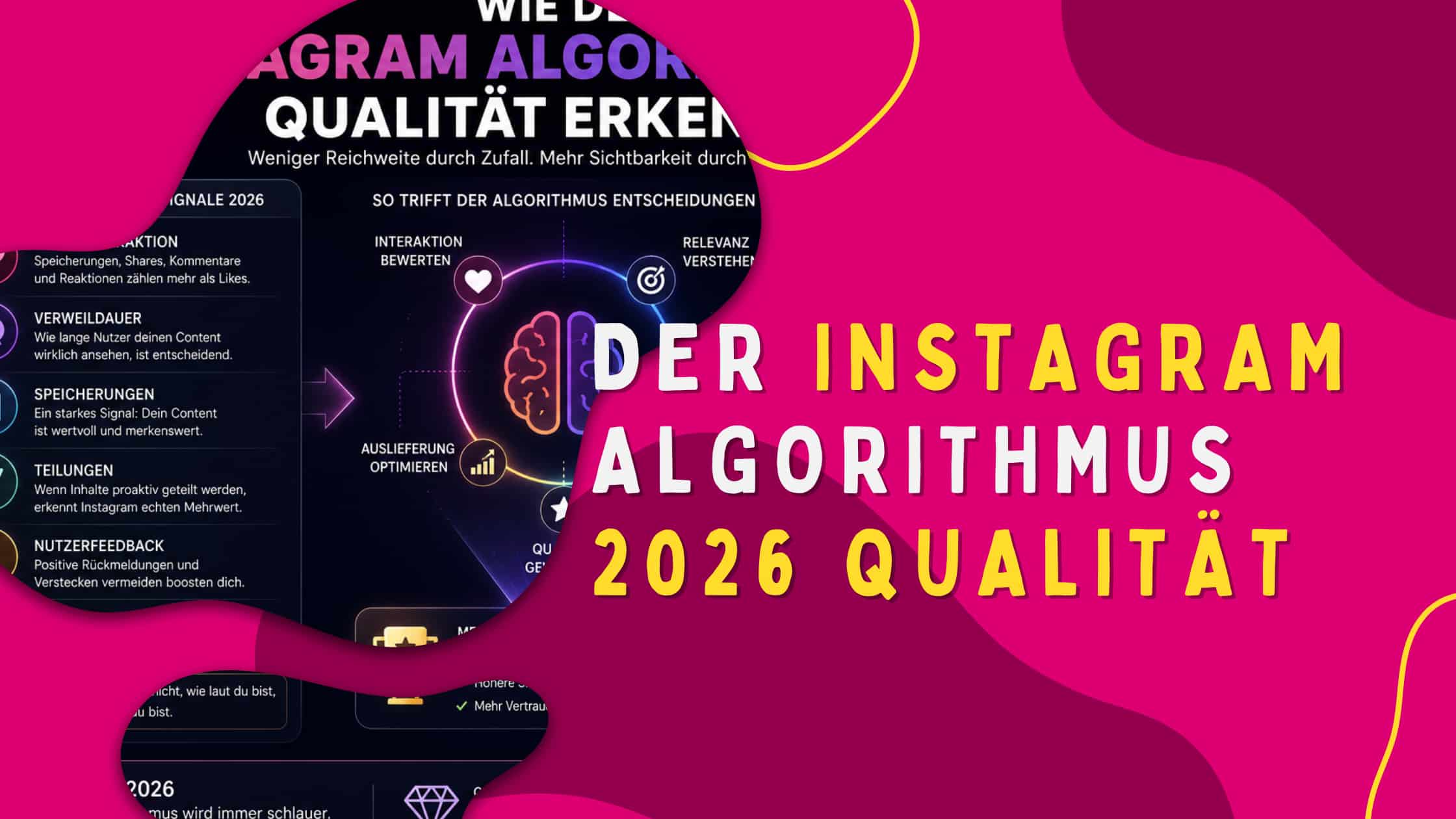 Grafische Darstellung zum Instagram Algorithmus 2026 mit Fokus auf Qualität, Reichweite und Content Bewertung. Visualisierung moderner Social Media Strategien und Algorithmus Logik.