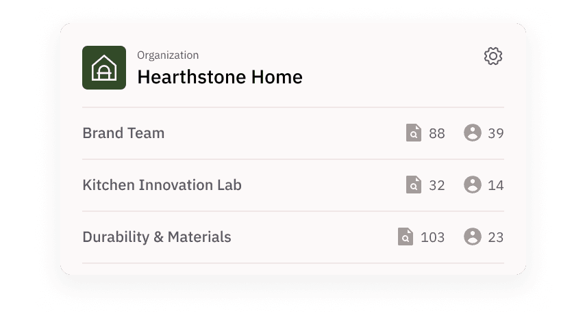 Organization card listing Hearthstone Home teams with counts
