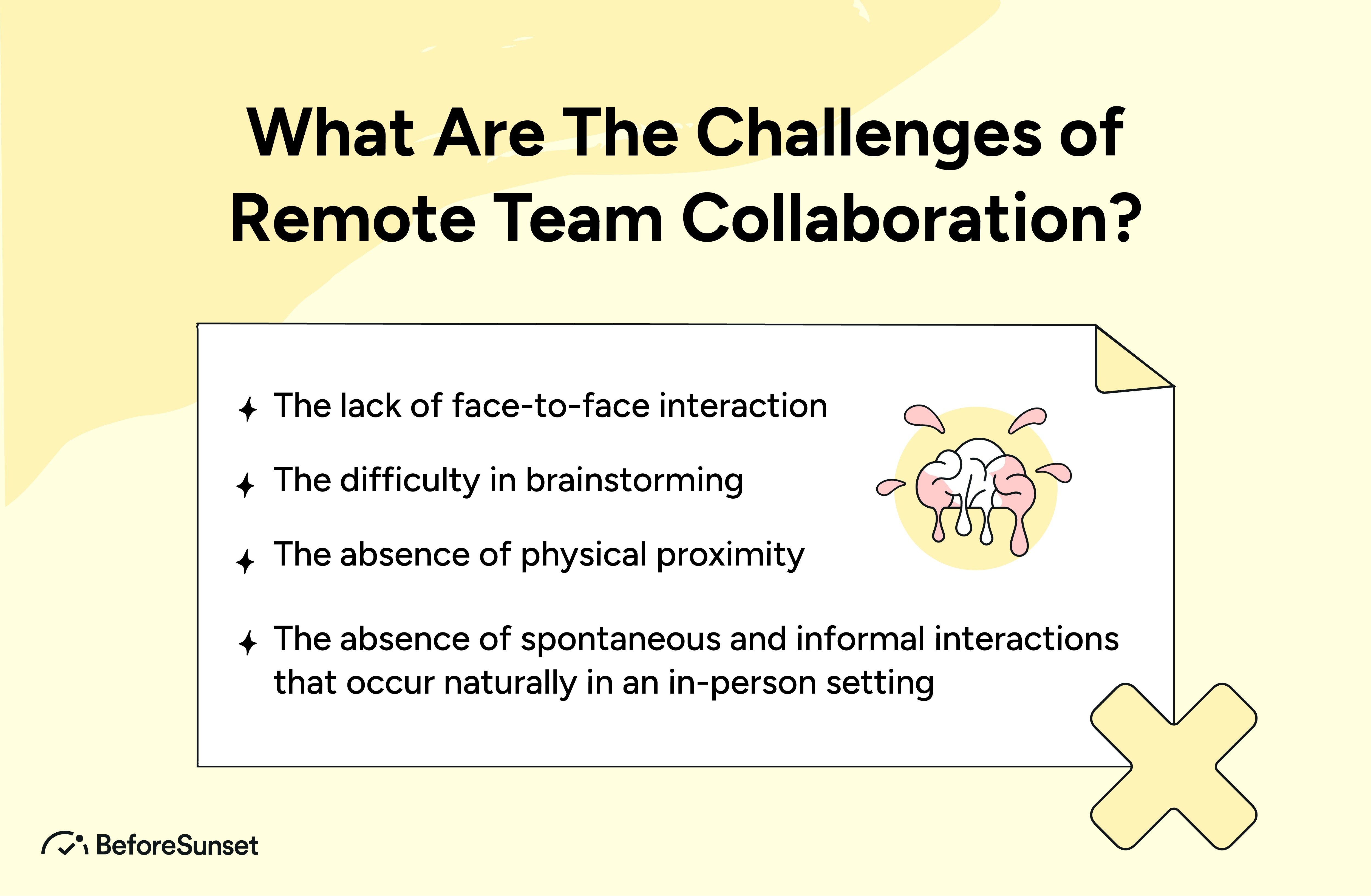 the challenges of remote team collaboration