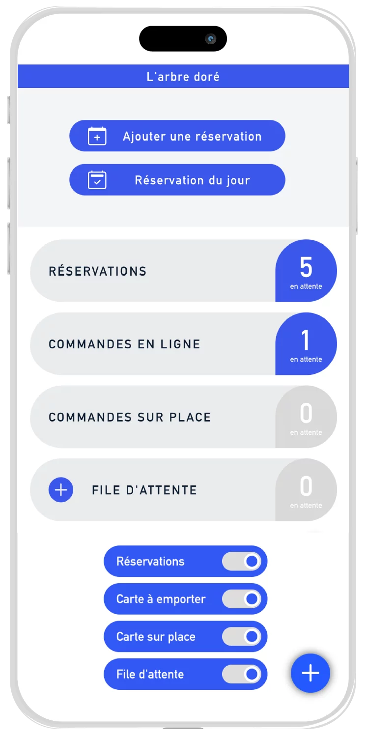 Captures d’écran de la plateforme Coekipia présentant des tableaux de bord analytiques. Les visuels affichent des graphiques, statistiques et indicateurs de performance liés au suivi des collaborateurs et à l’évaluation des compétences. L’image illustre la capacité de Coekipia à centraliser et analyser les données RH pour optimiser la gestion et la productivité en entreprise.
