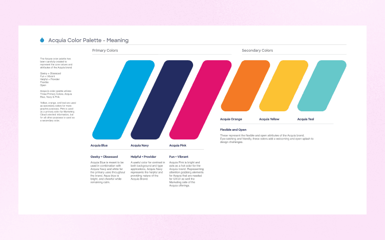 Example of a colour palette as part of a brand kit