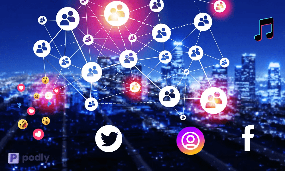 Use Digital Marketing and Social Media to create custom products