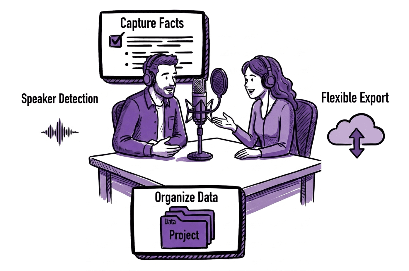Los 6 mejores generadores de transcripciones gratis en 2025