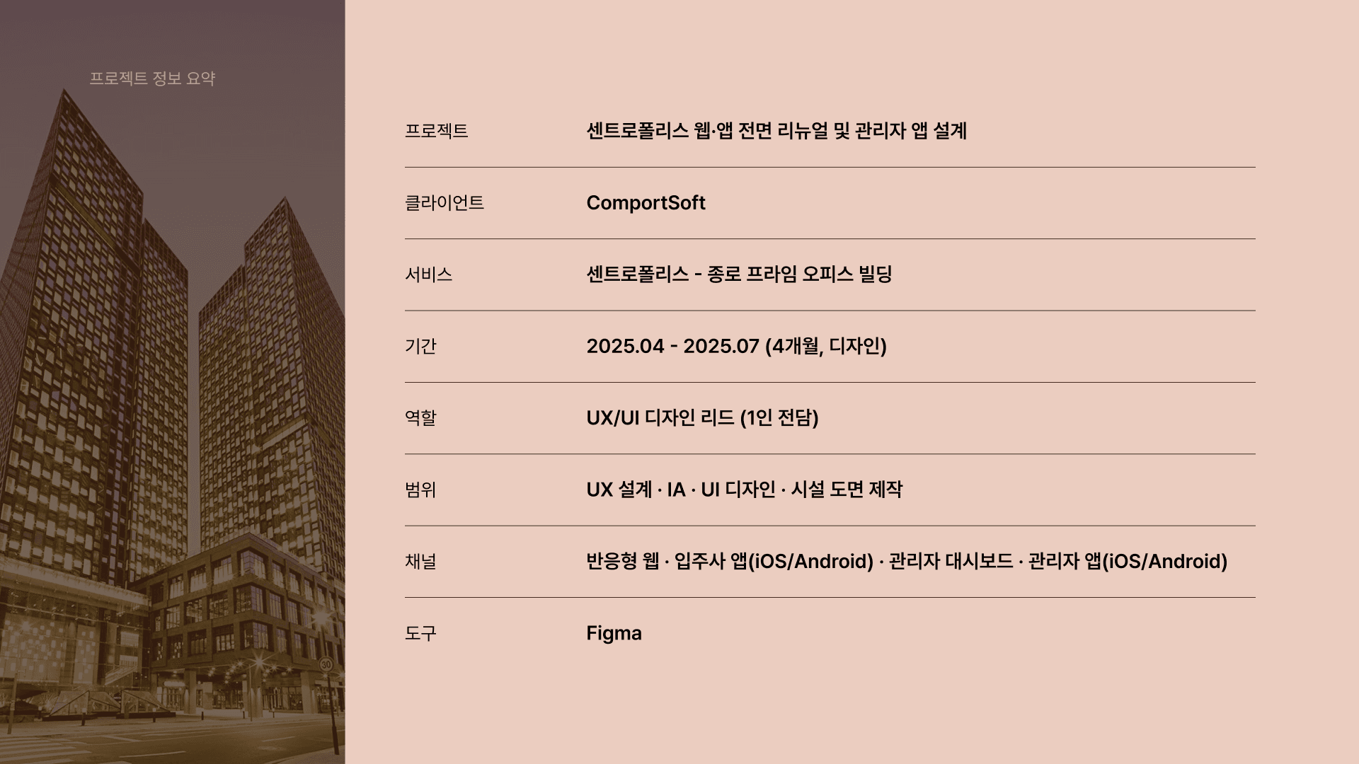 센트로폴리스 웹·앱 전면 리뉴얼 및 관리자 앱 설계