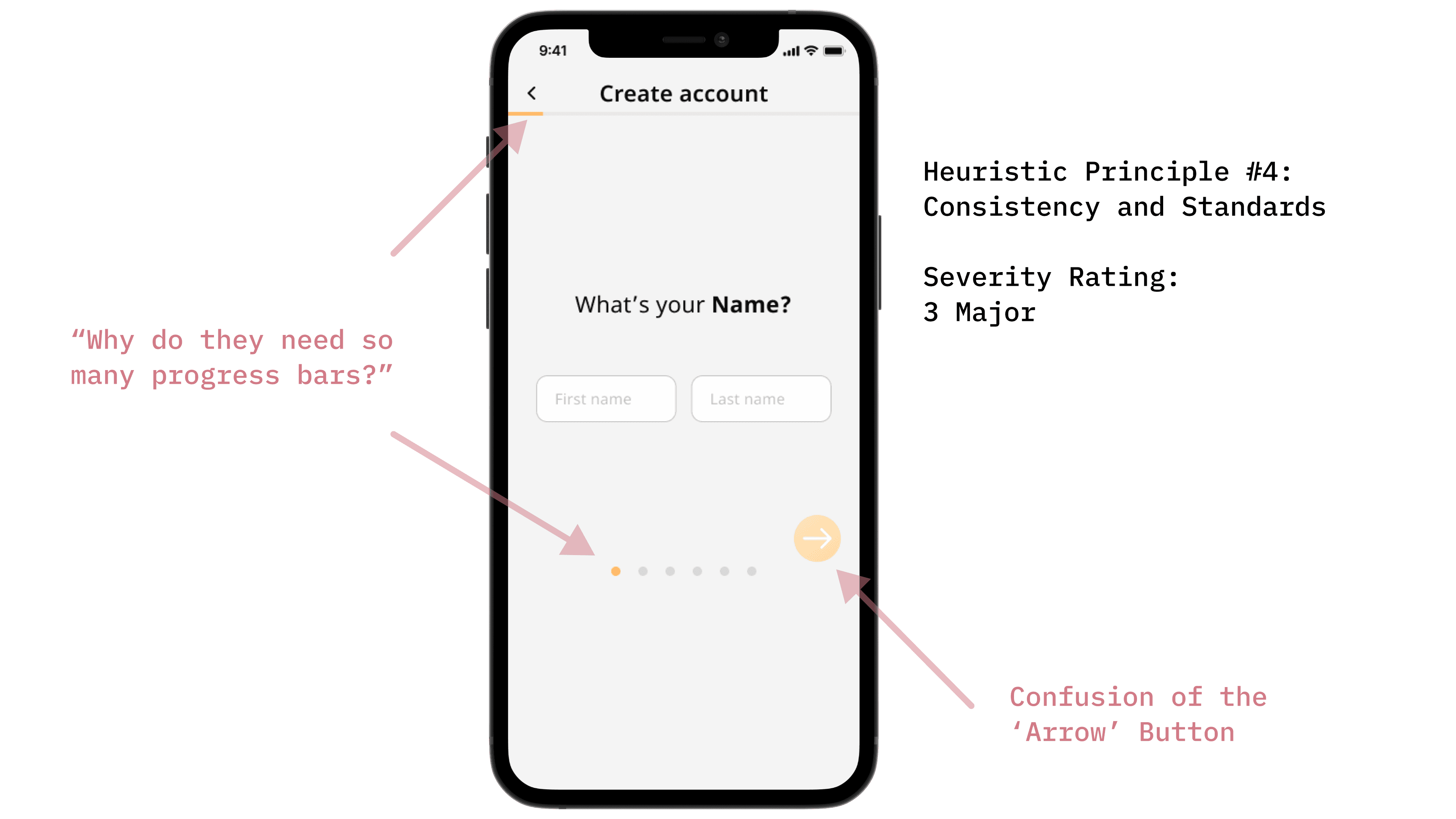 Goodself interface exploration